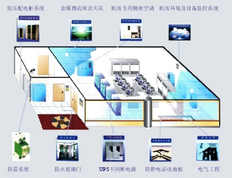 哈尔滨软件开发：推动城市数字化转型的催化剂